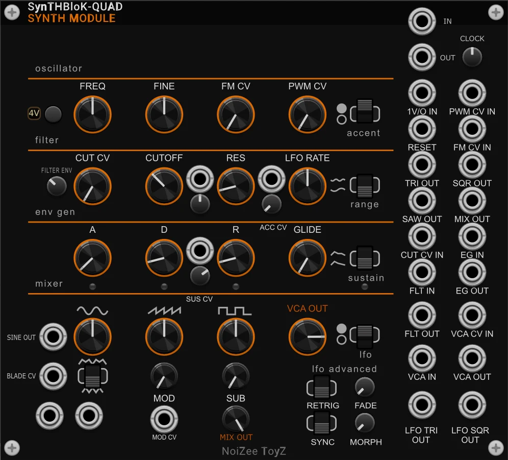 SynTHBloK-QUAD VCV Rack module front panel