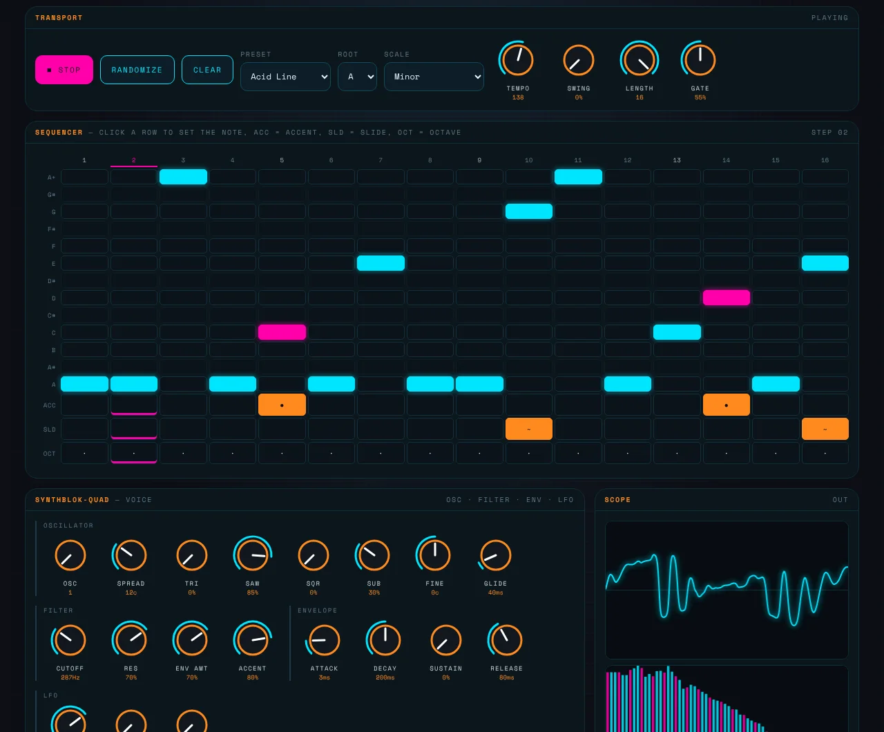 ToyBoX sequencer and synth controls